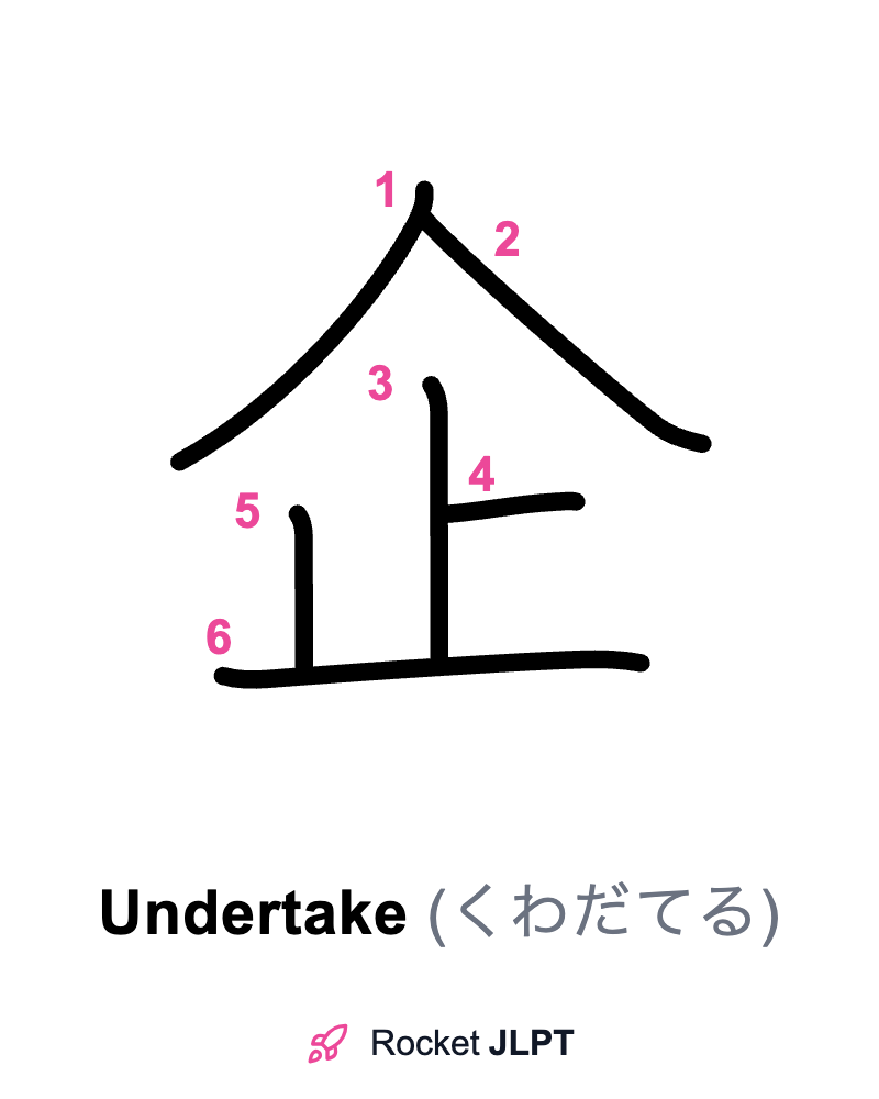 Rocket JLPT - Master Japanese with JLPT Preparation