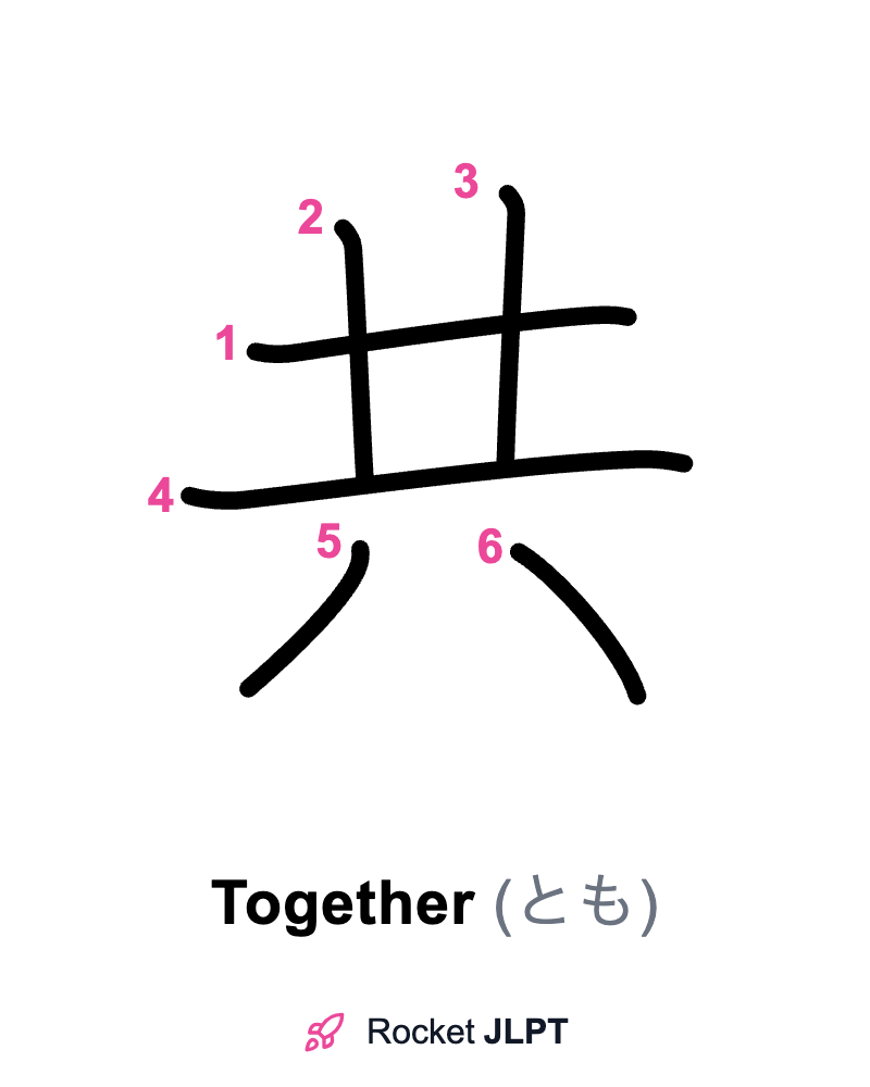 Rocket JLPT - Master Japanese with JLPT Preparation