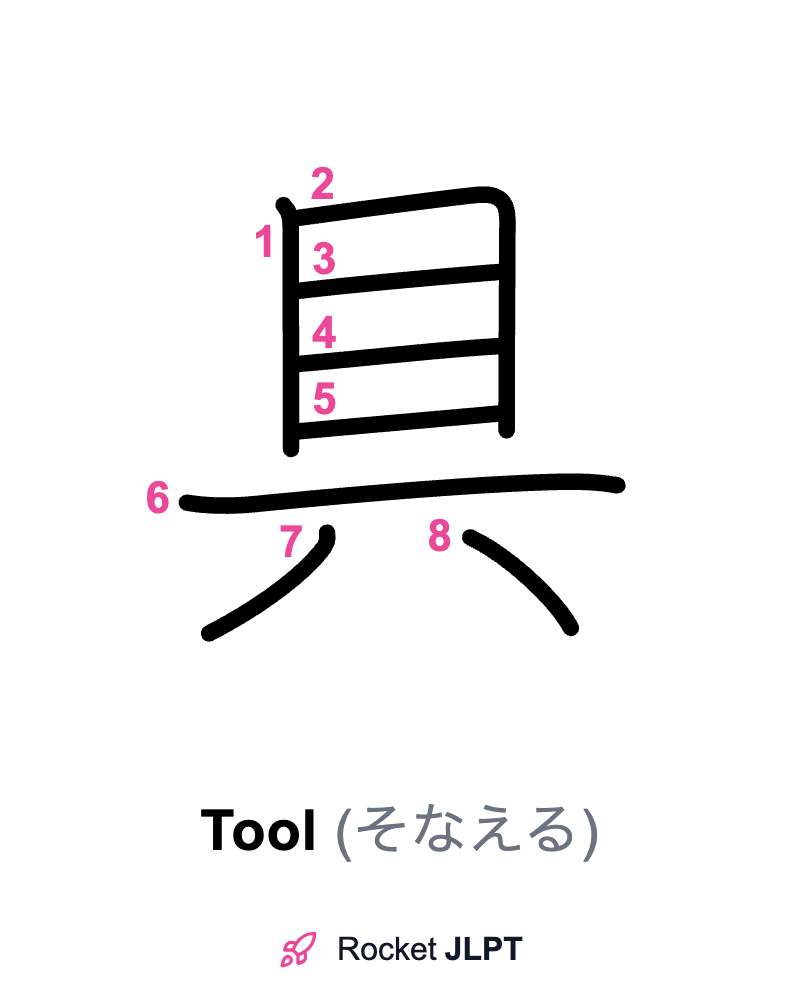 Rocket JLPT - Master Japanese with JLPT Preparation