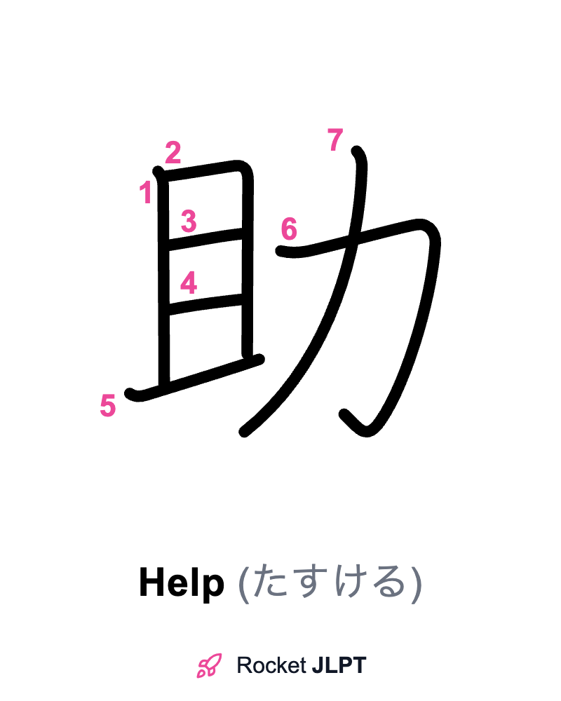 Rocket JLPT - Master Japanese with JLPT Preparation