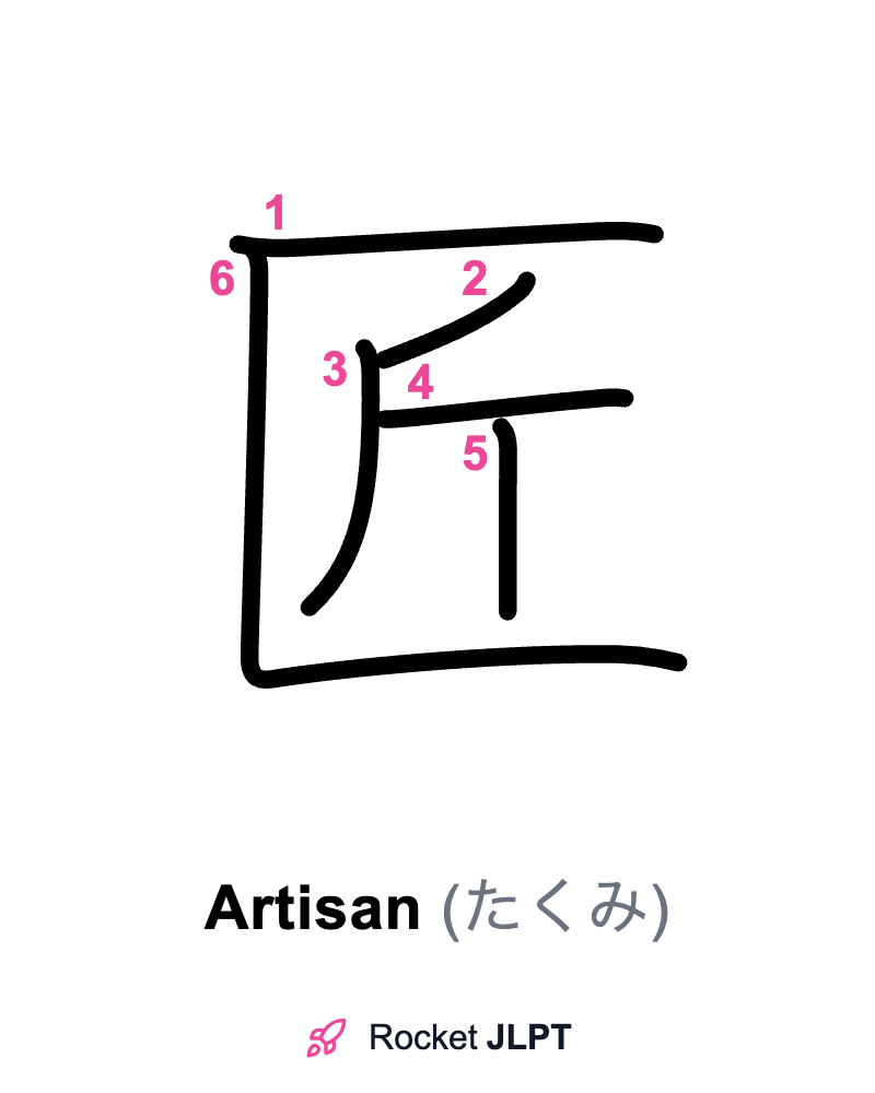 Rocket JLPT - Master Japanese with JLPT Preparation