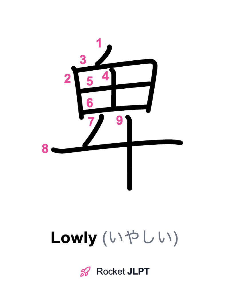 Rocket JLPT - Master Japanese with JLPT Preparation