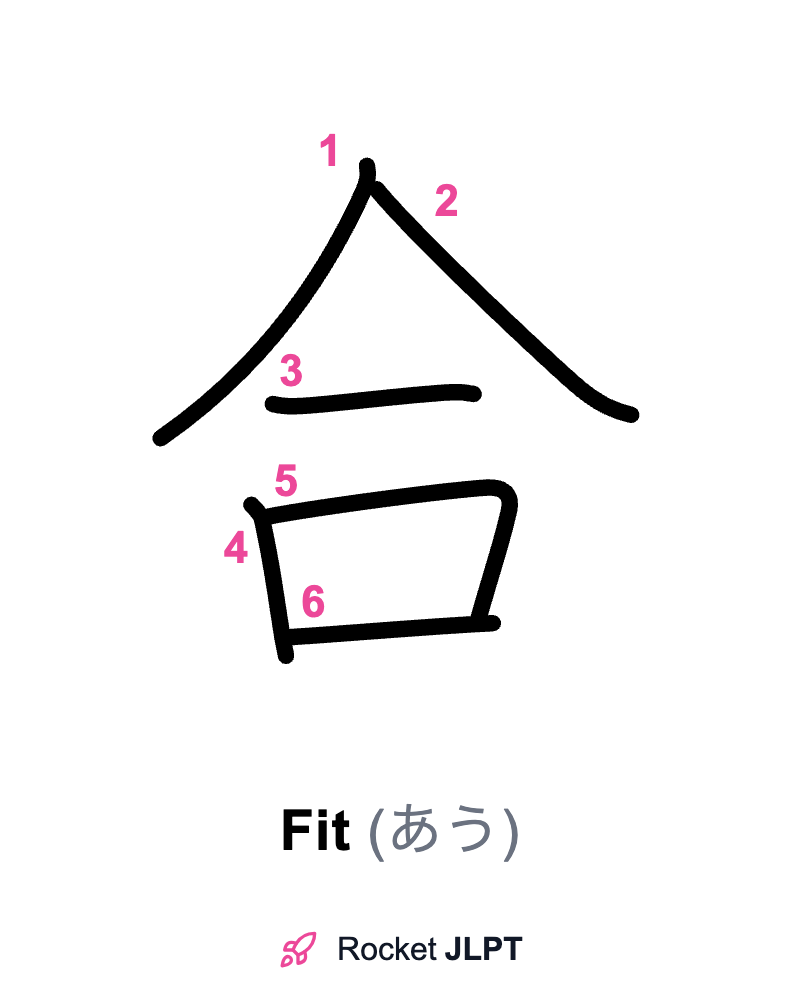 Rocket JLPT - Master Japanese with JLPT Preparation