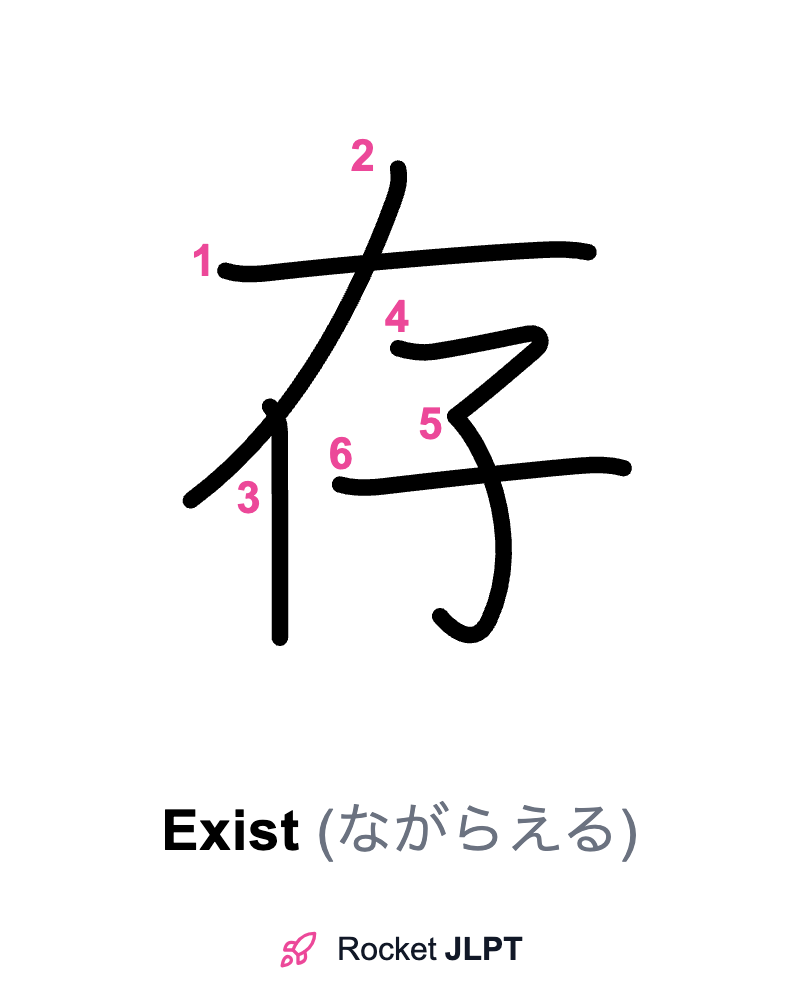 Rocket JLPT - Master Japanese with JLPT Preparation