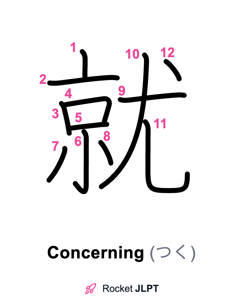 Rocket JLPT - Master Japanese with JLPT Preparation