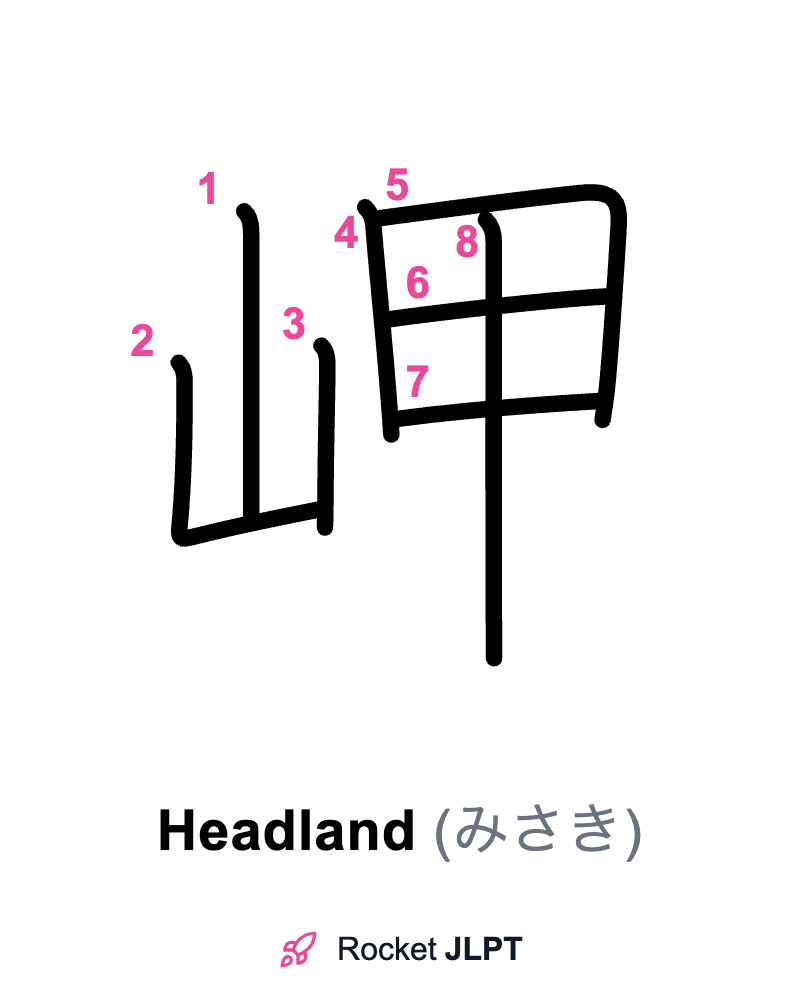 Rocket JLPT - Master Japanese with JLPT Preparation