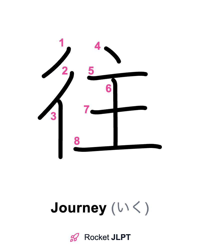 Rocket JLPT - Master Japanese with JLPT Preparation