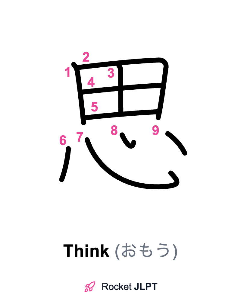 Rocket JLPT - Master Japanese with JLPT Preparation
