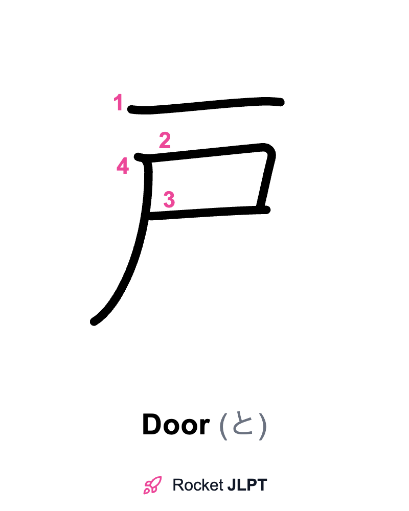 Rocket JLPT - Master Japanese with JLPT Preparation