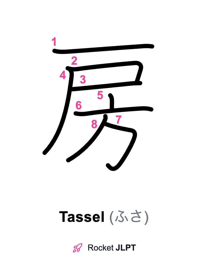 Rocket JLPT - Master Japanese with JLPT Preparation