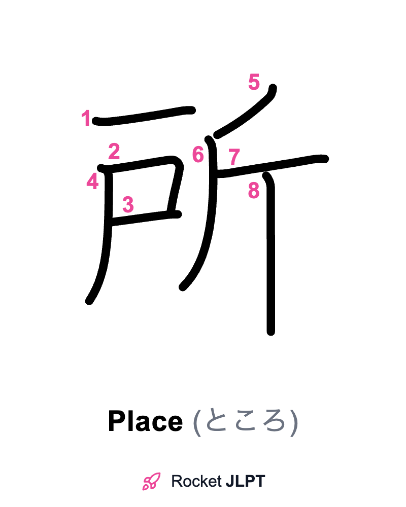 Rocket JLPT - Master Japanese with JLPT Preparation