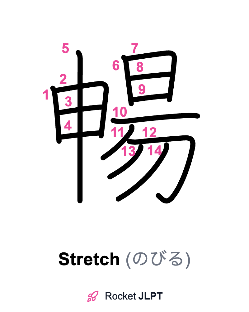 Rocket JLPT - Master Japanese with JLPT Preparation