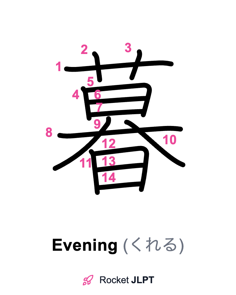 Rocket JLPT - Master Japanese with JLPT Preparation