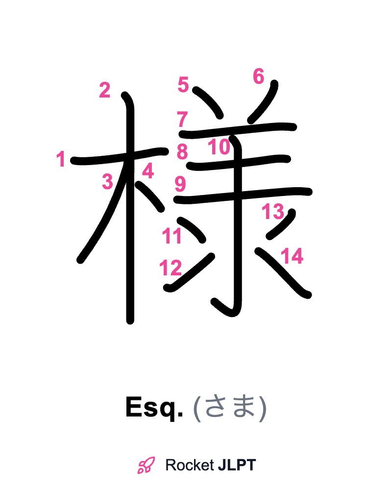 Rocket JLPT - Master Japanese with JLPT Preparation