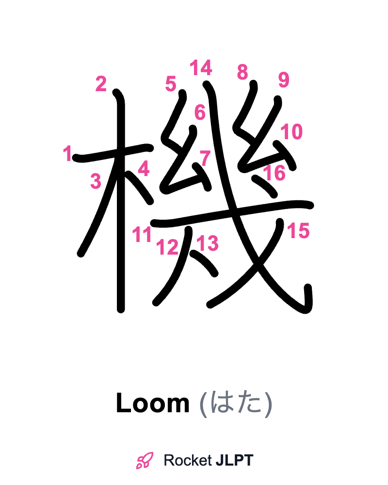 Rocket JLPT - Master Japanese with JLPT Preparation