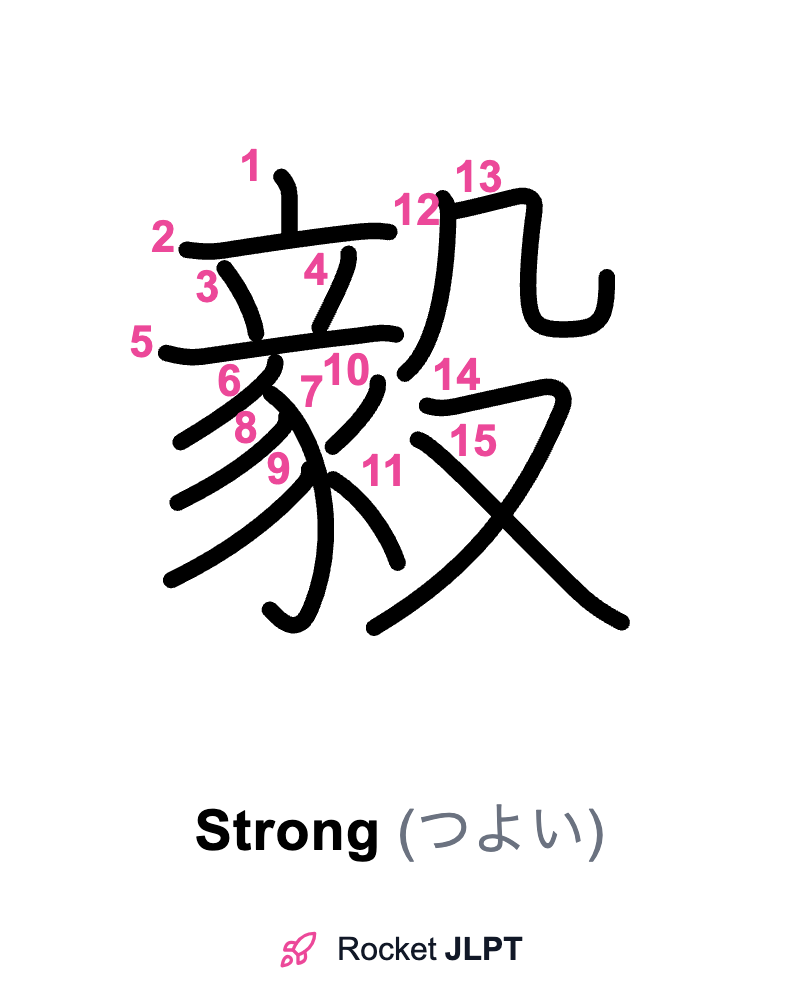 Rocket JLPT - Master Japanese with JLPT Preparation