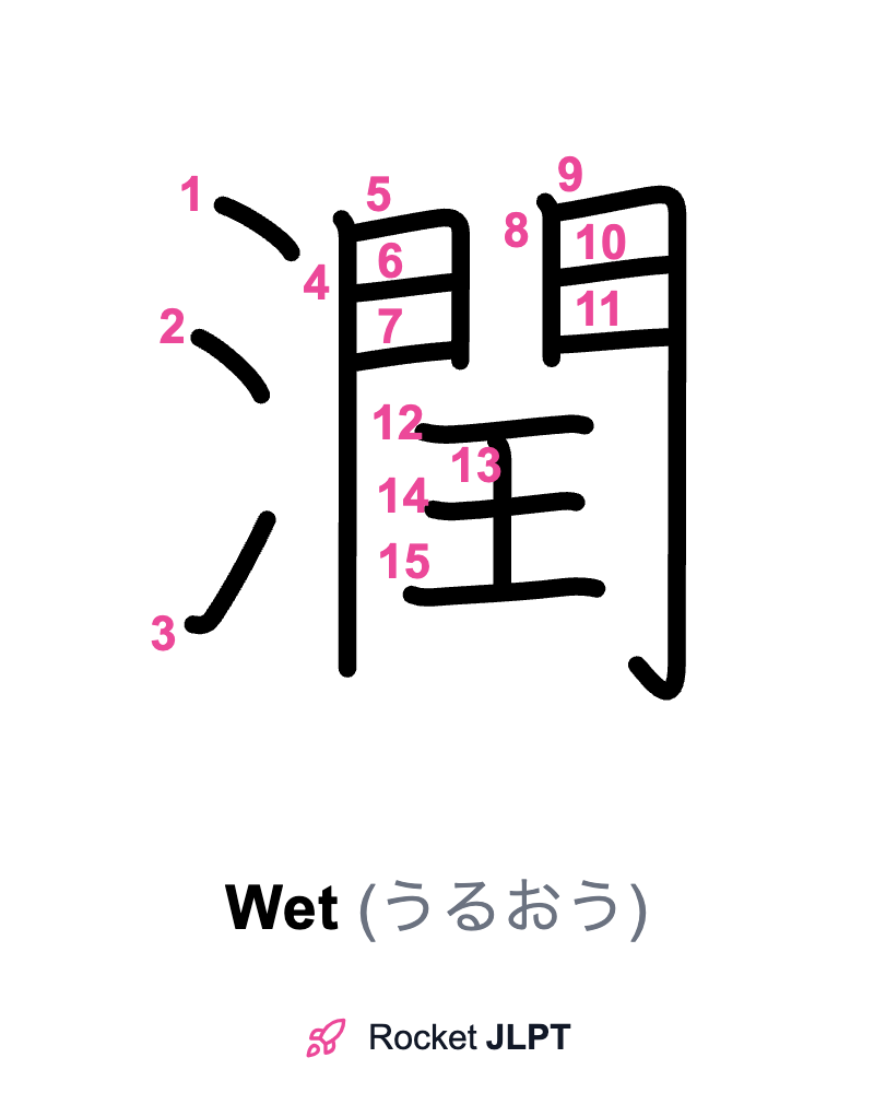 Rocket JLPT - Master Japanese with JLPT Preparation