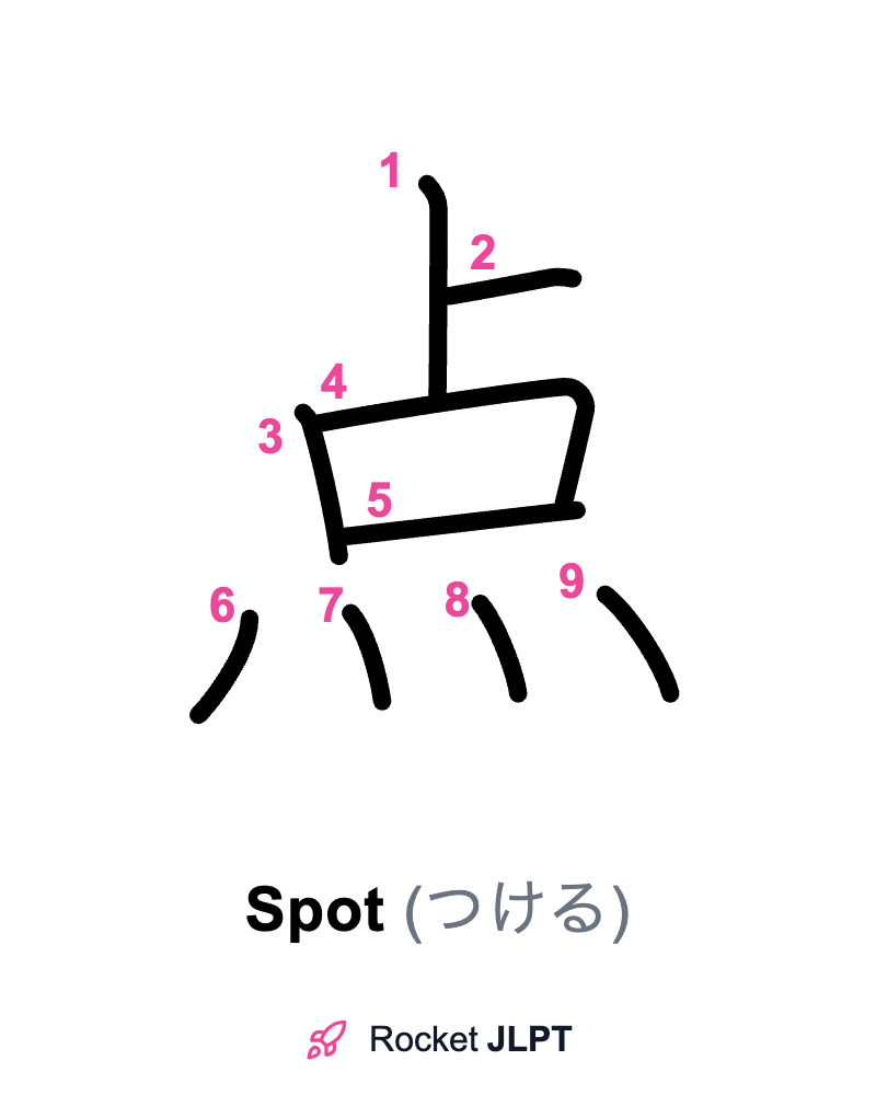 Rocket JLPT - Master Japanese with JLPT Preparation