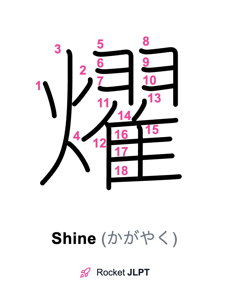 Rocket JLPT - Master Japanese with JLPT Preparation