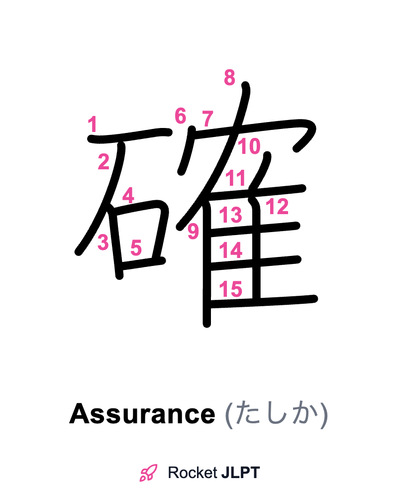 Rocket JLPT - Master Japanese with JLPT Preparation