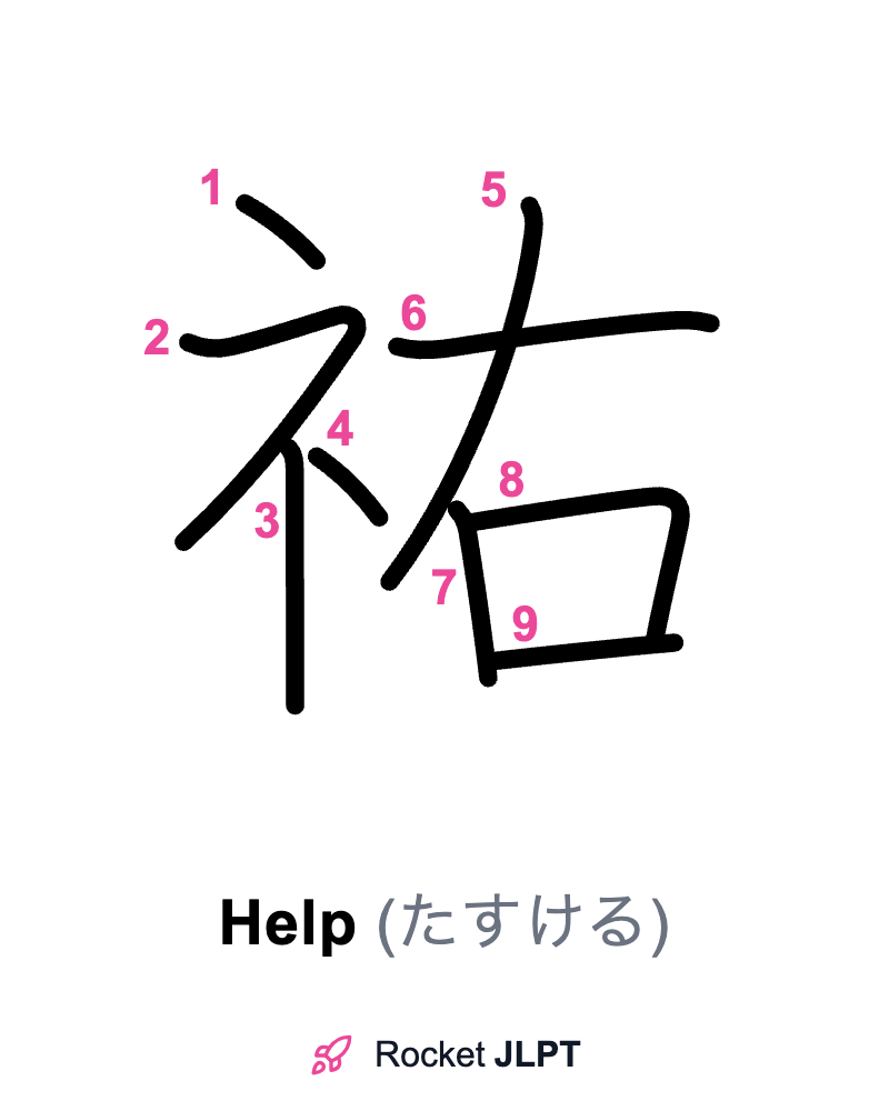 Rocket JLPT - Master Japanese with JLPT Preparation