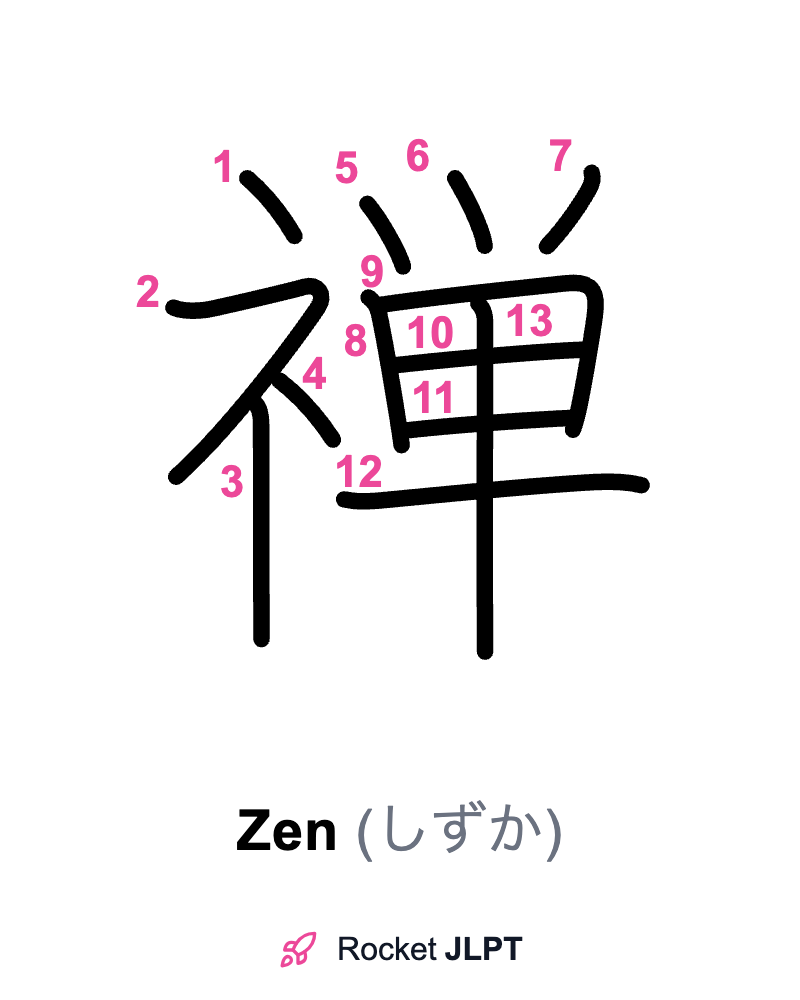 Rocket JLPT - Master Japanese with JLPT Preparation