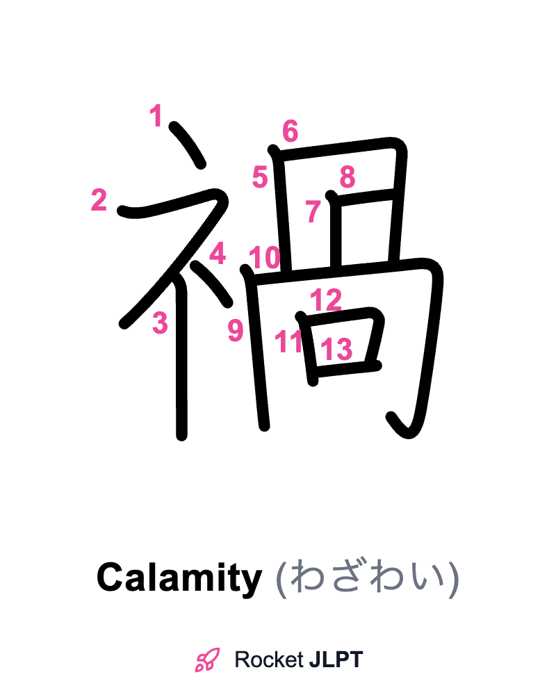 Rocket JLPT - Master Japanese with JLPT Preparation