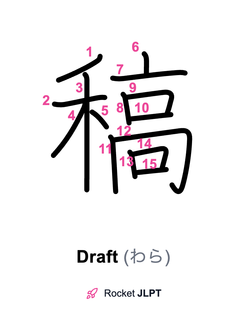 Rocket JLPT - Master Japanese with JLPT Preparation