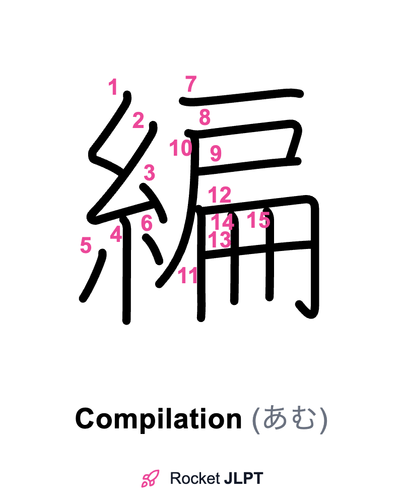 Rocket JLPT - Master Japanese with JLPT Preparation