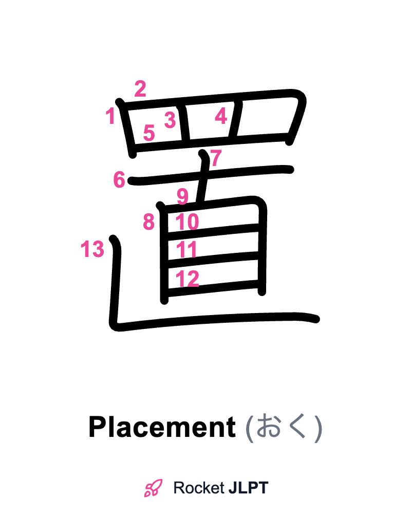 Rocket JLPT - Master Japanese with JLPT Preparation