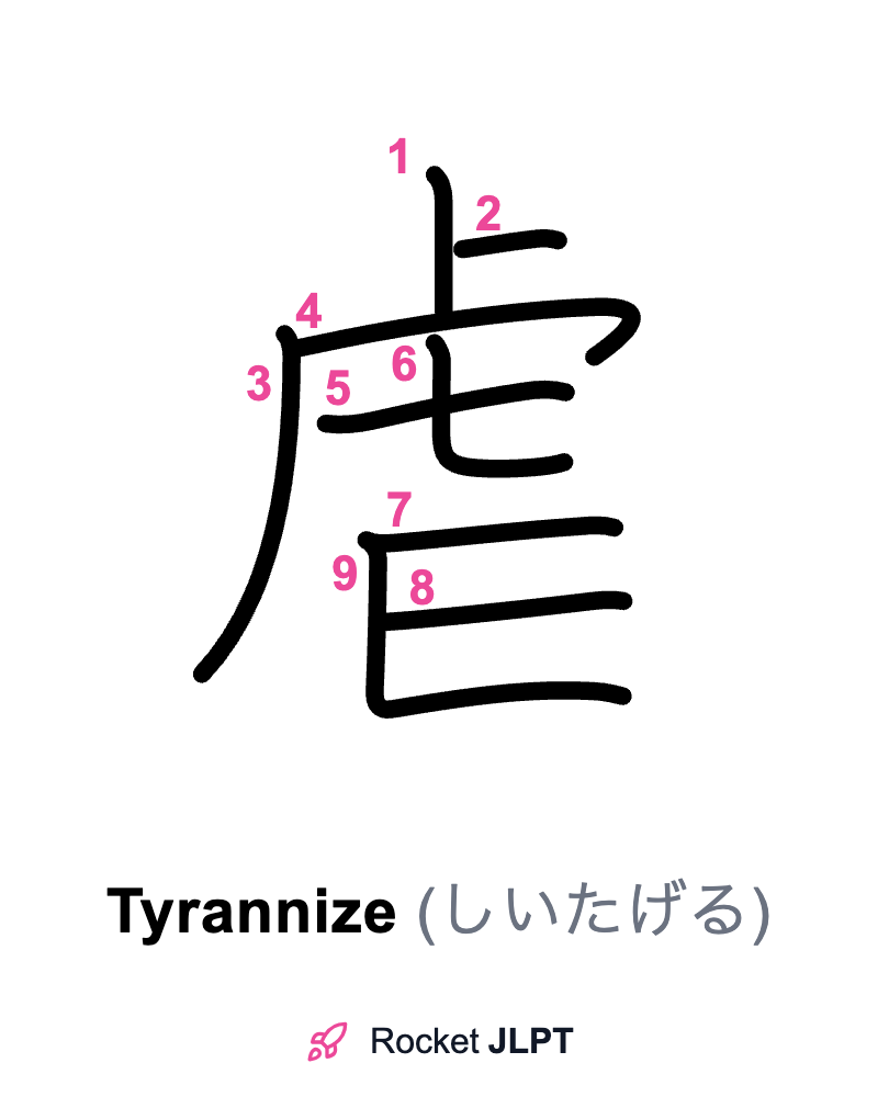 Rocket JLPT - Master Japanese with JLPT Preparation