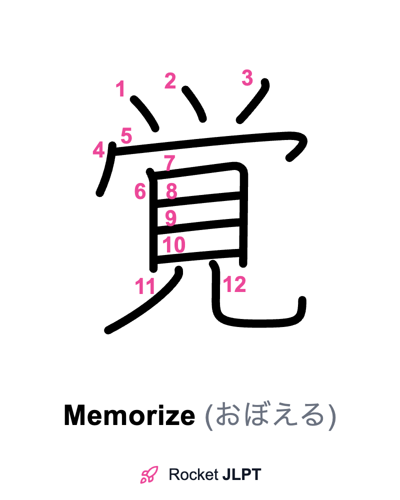 Rocket JLPT - Master Japanese with JLPT Preparation