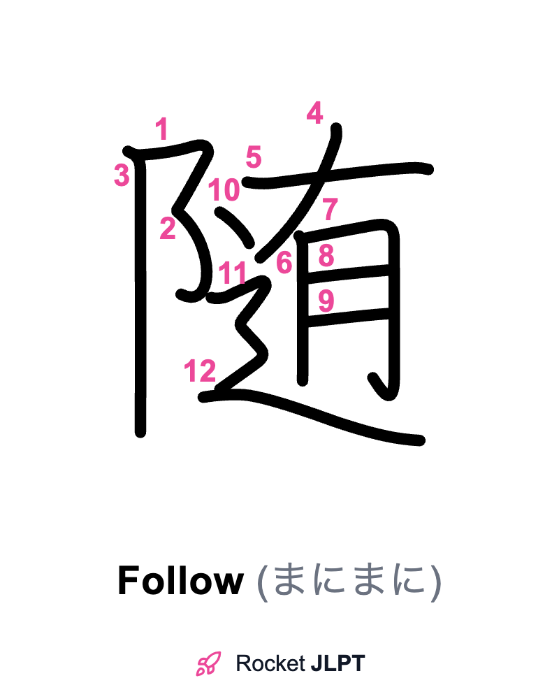 Rocket JLPT - Master Japanese with JLPT Preparation