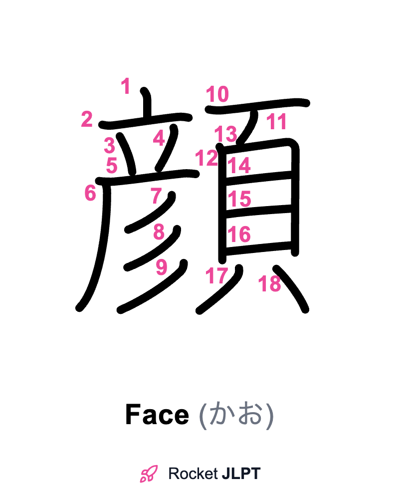 Rocket JLPT - Master Japanese with JLPT Preparation