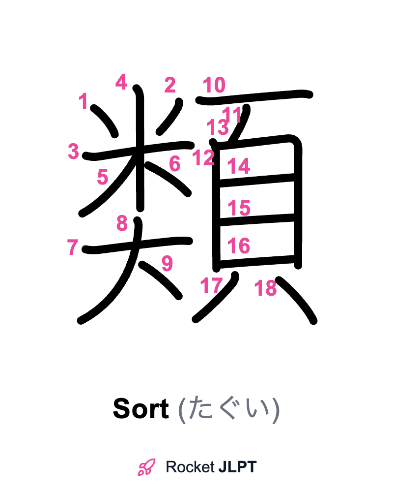 Rocket JLPT - Master Japanese with JLPT Preparation