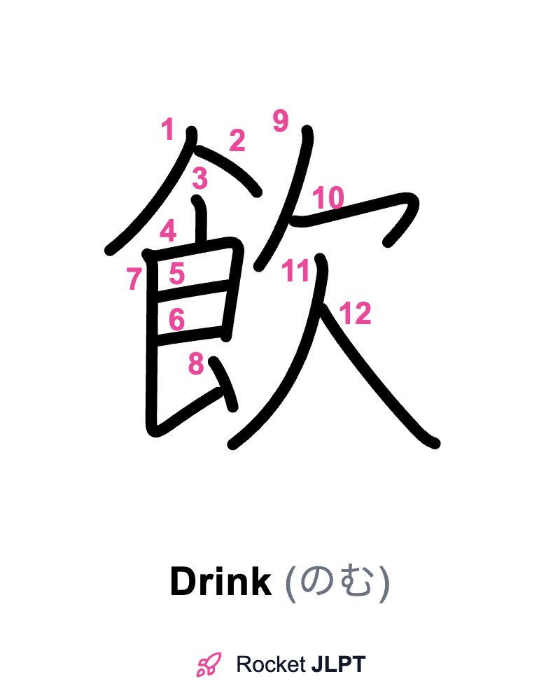 Rocket JLPT - Master Japanese with JLPT Preparation